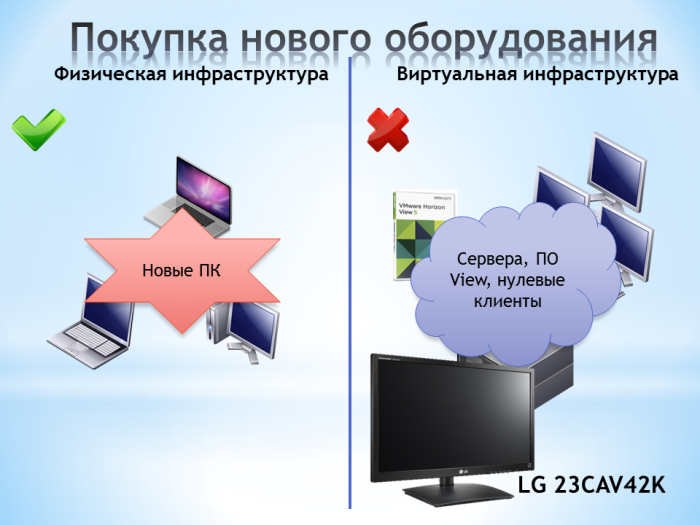 VMware Horizon 8