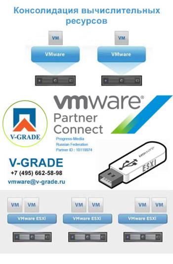 VMware