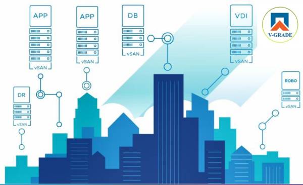 VMware vSAN