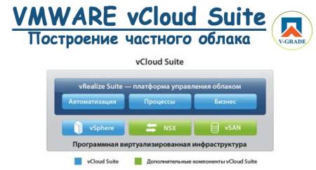 VMware vCloud Suite